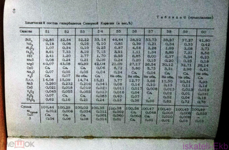 278131594.6